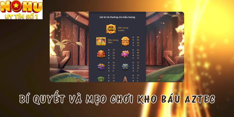 Bí quyết và mẹo chơi tại Nổ hũ PG