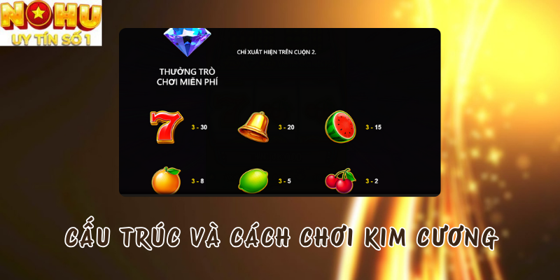 Cấu trúc và cách chơi Kim Cương trong Nổ hũ JDB