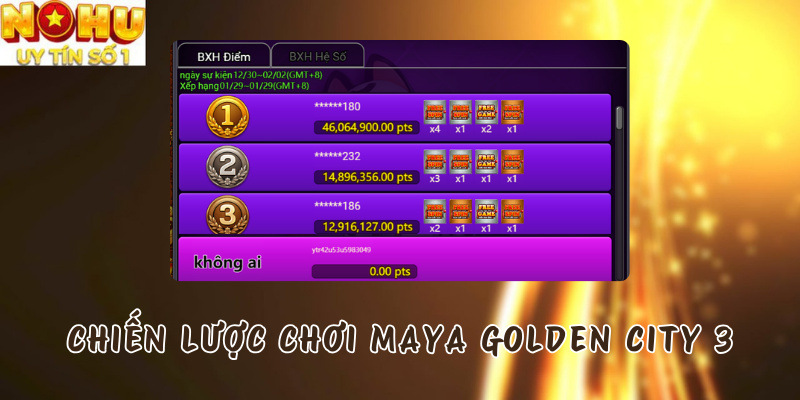 Chiến lược chơi game tại Nổ hũ TP