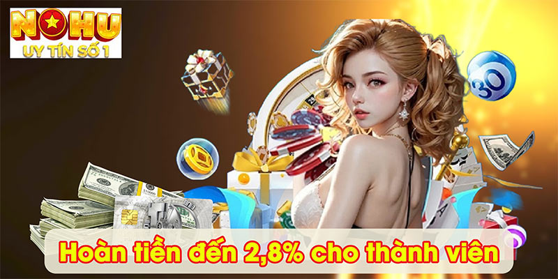 Hoàn tiền đến 2,8% cho thành viên