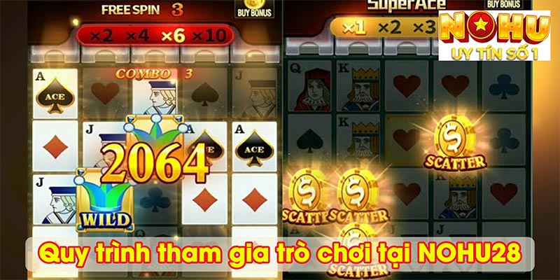 Quy trình tham gia trò chơi tại NOHU28